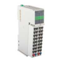 I/O IP20 ANAMOD TPS